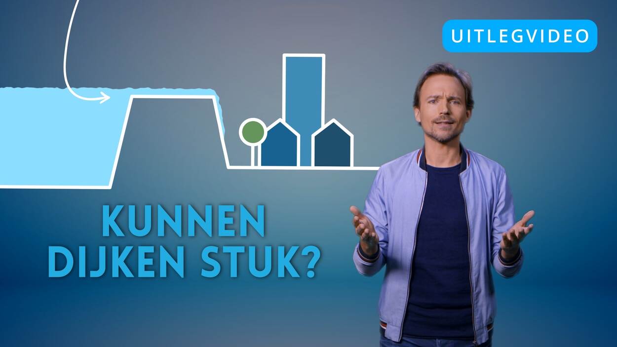 Afbeelding bij video: Kunnen dijken stuk?