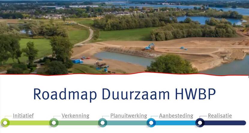 Roadmap Duurzaam HWBP