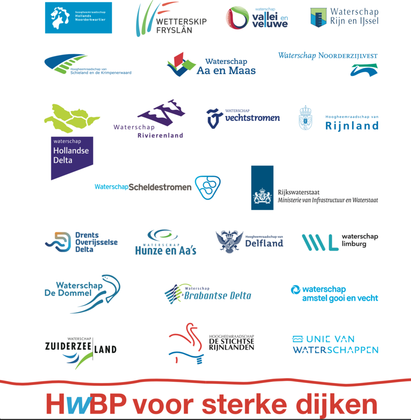 Logo's van alle waterschappen, Rijkswaterstaat, Unie van Waterschappen en HWBP.