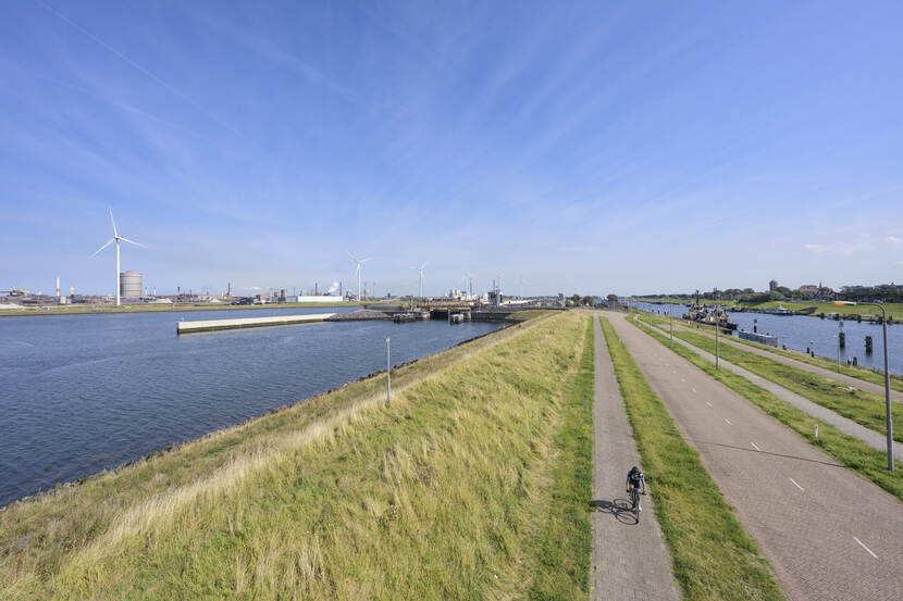 Dijken IJmuiden